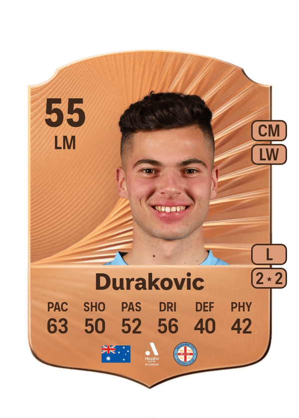 Emin Durakovic 55 EA FC