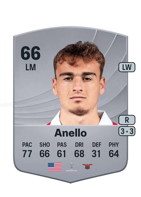 Agustín Anello 66 EA FC