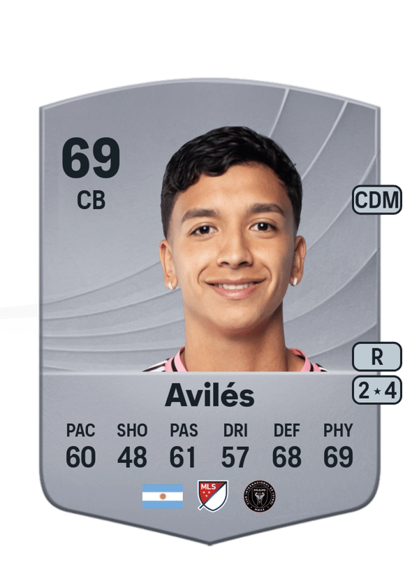 Tomás Avilés 69 EA FC