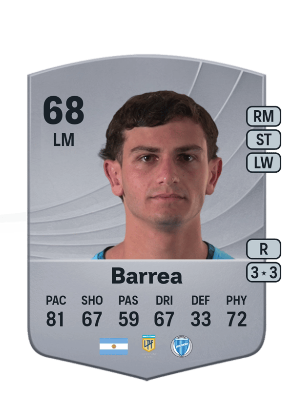 Daniel Barrea 68 EA FC
