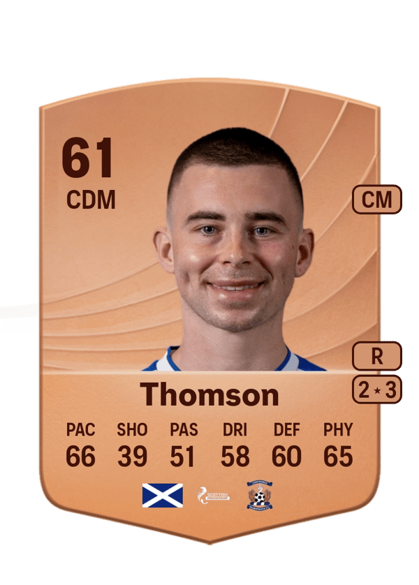 Jack Thomson 61 EA FC