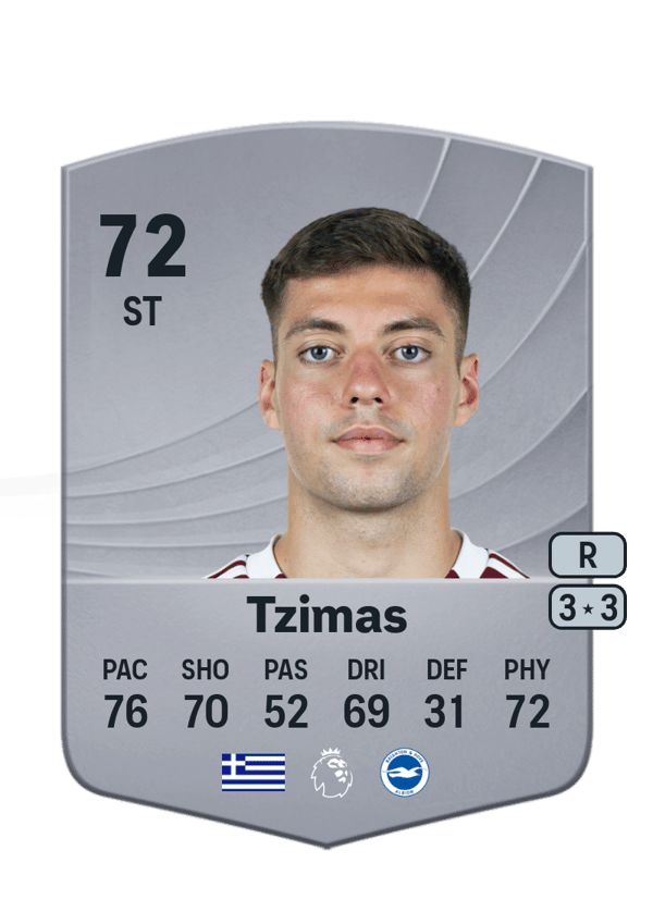 Stefanos Tzimas 72 EA FC