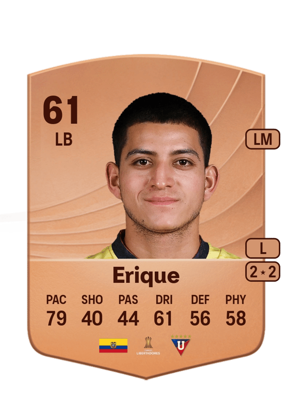 Yeltzin Erique 61 EA FC