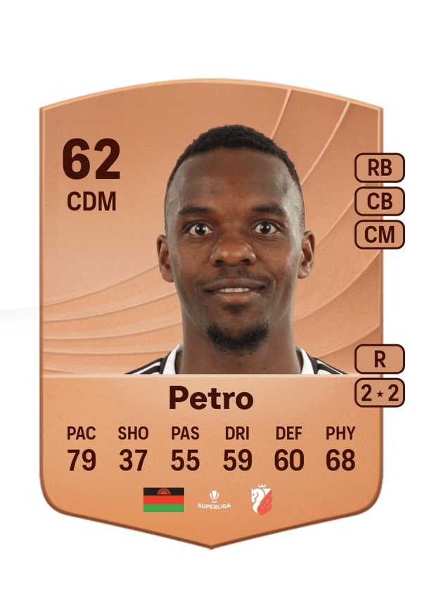 Charles Petro 62 EA FC