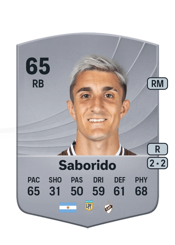 Juan Saborido 65 EA FC