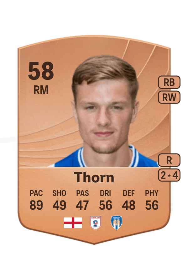 Oscar Thorn 58 EA FC