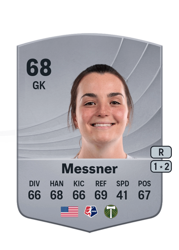 Morgan Messner 68 EA FC