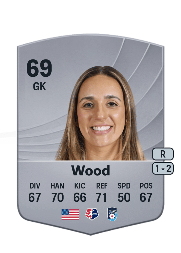 Wood 69 EA FC