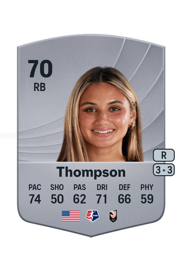 Gisele Thompson 70 EA FC