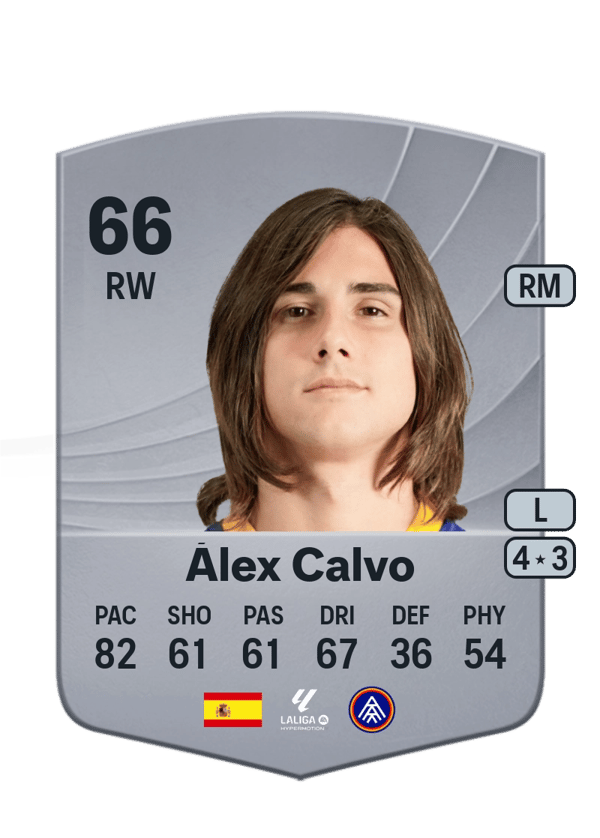 Álex Calvo 66 EA FC