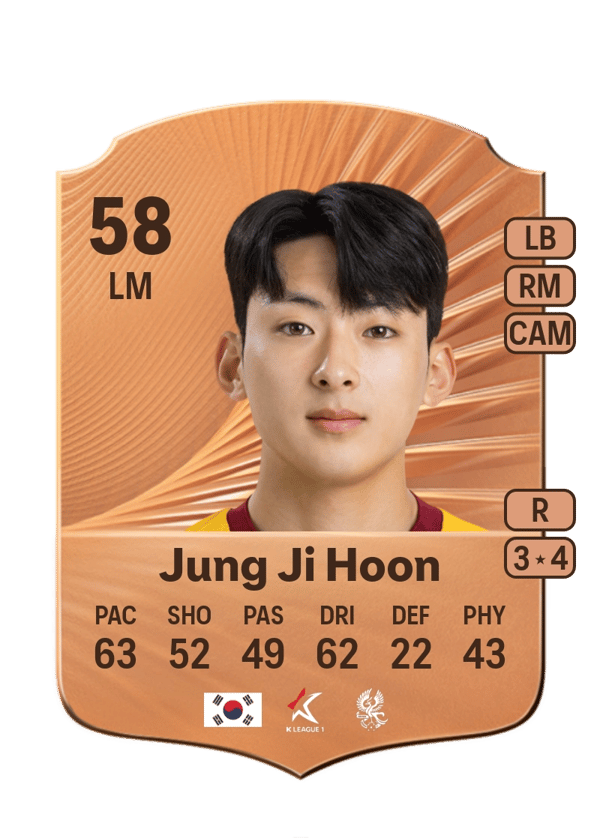 Jung Ji Hoon 58 EA FC