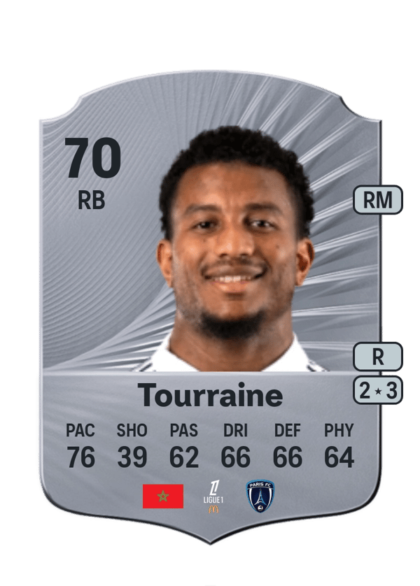 Mathys Tourraine 70 EA FC