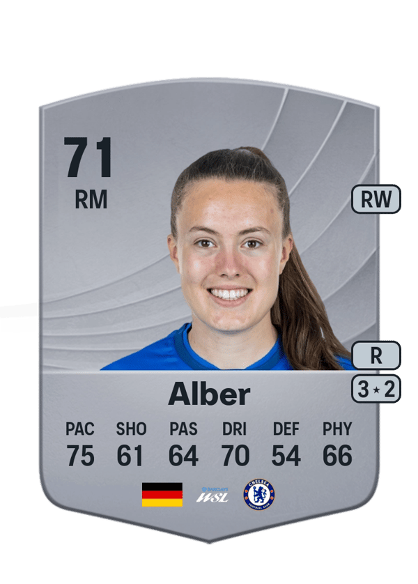 Mara Alber 71 EA FC