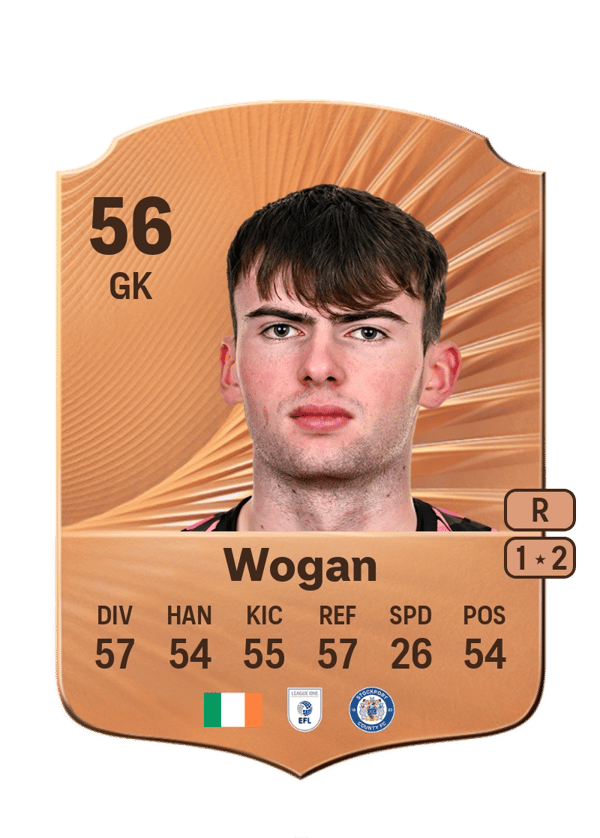 Andrew Wogan 56 EA FC