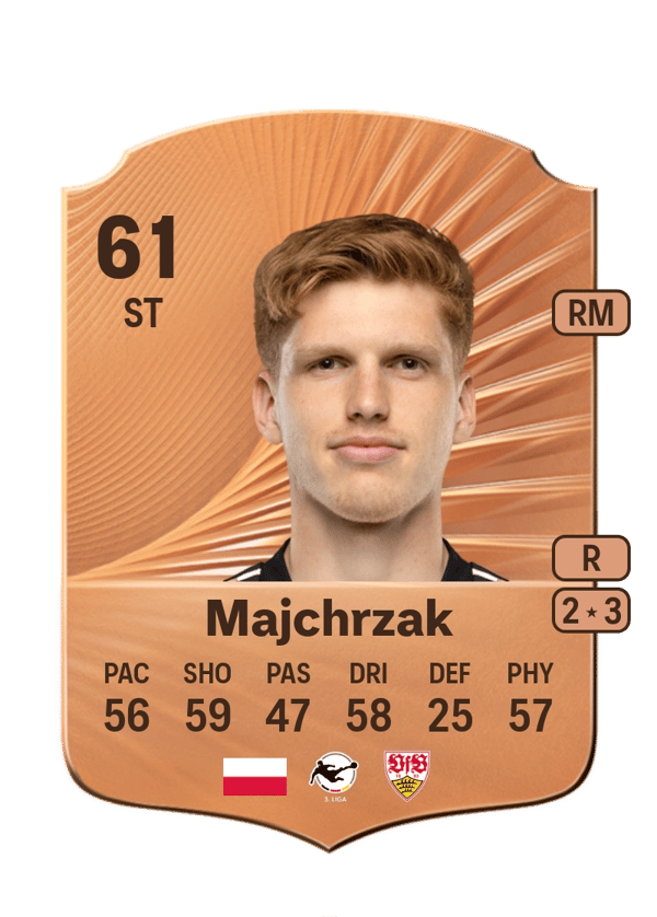 Jordan Majchrzak 61 EA FC