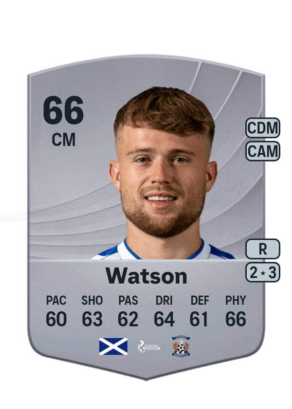 David Watson 66 EA FC