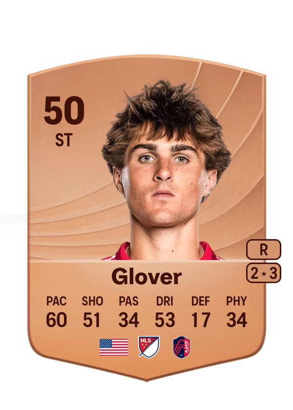 Caden Glover 50 EA FC