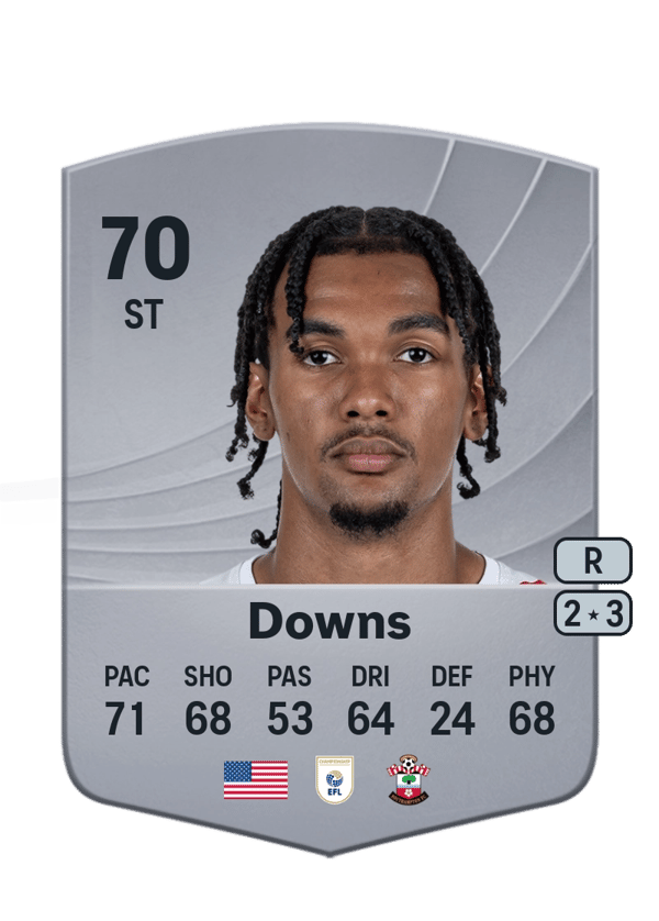 Damion Downs 70 EA FC