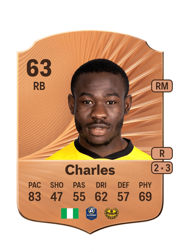 Uba Charles 63 EA FC