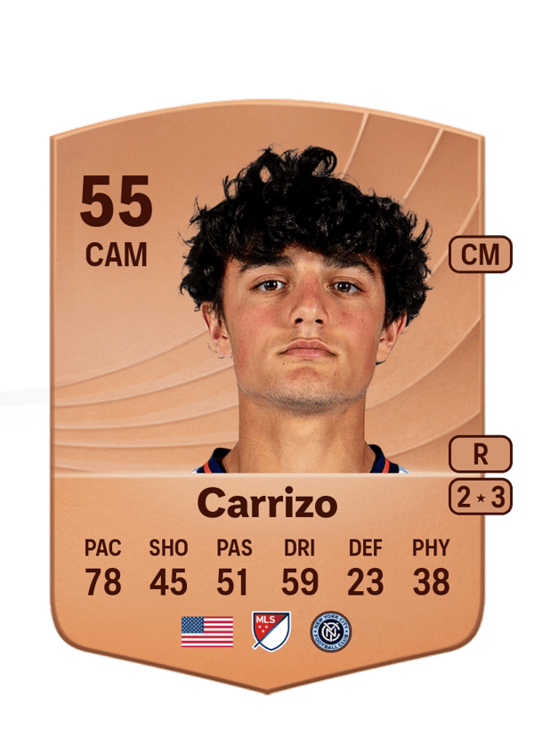 Máximo Carrizo 55 EA FC