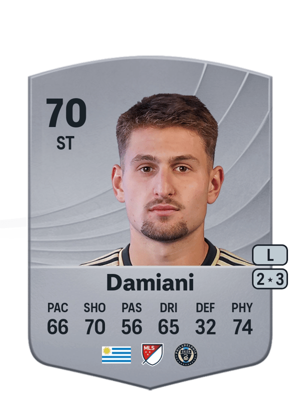 Bruno Damiani 70 EA FC