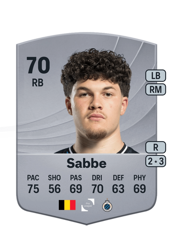Kyriani Sabbe 70 EA FC