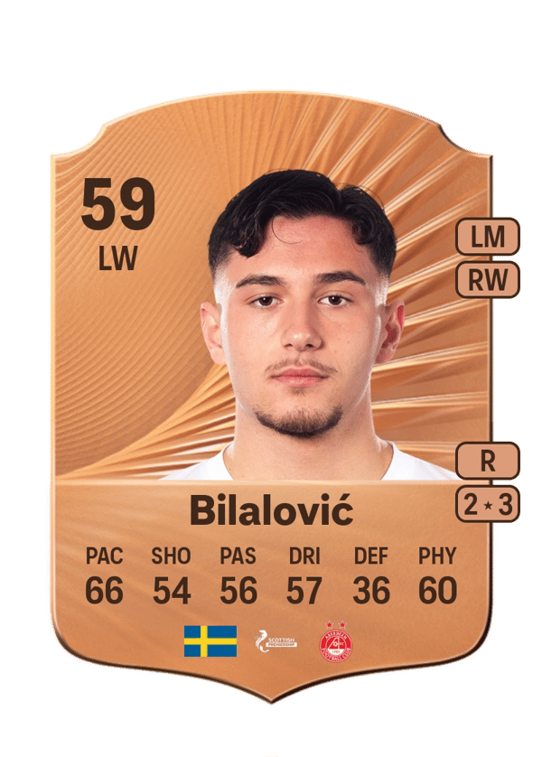 Kenan Bilalović 59 EA FC