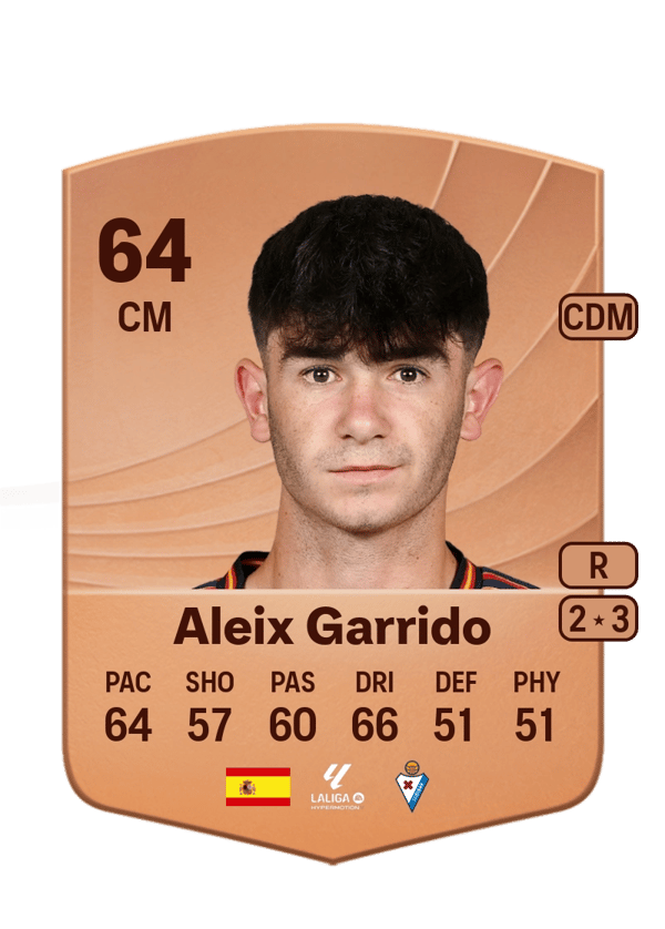 Aleix Garrido 64 EA FC