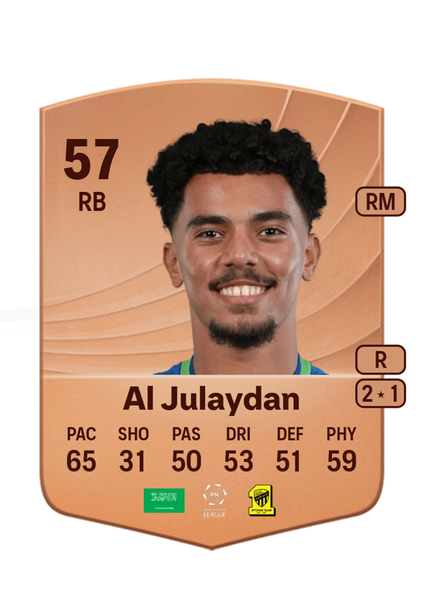 Ahmed Al Julaydan 57 EA FC