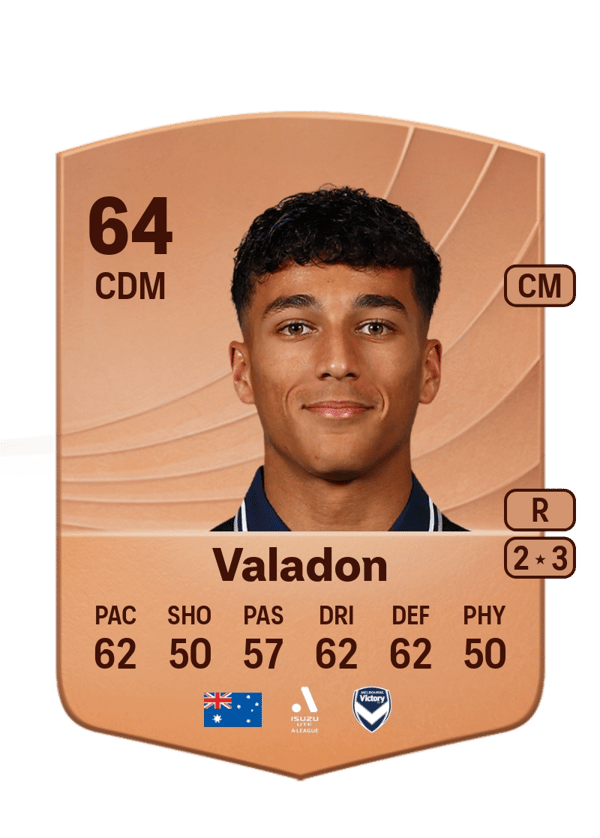 Jordi Valadon 64 EA FC