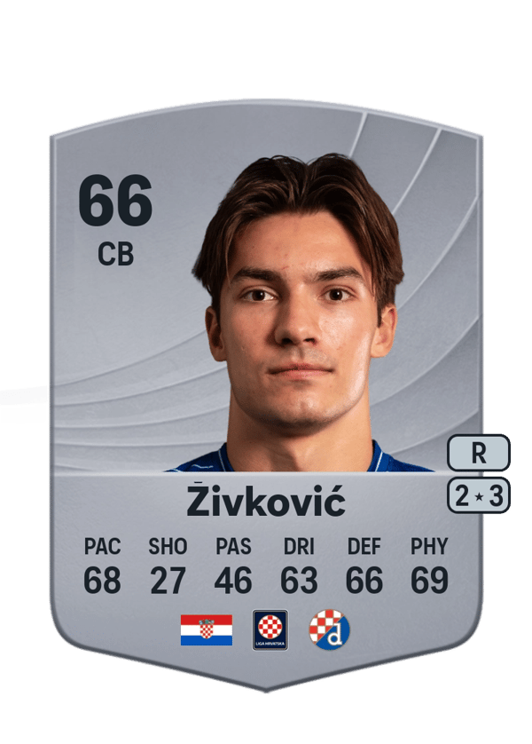 Moreno Živković 66 EA FC