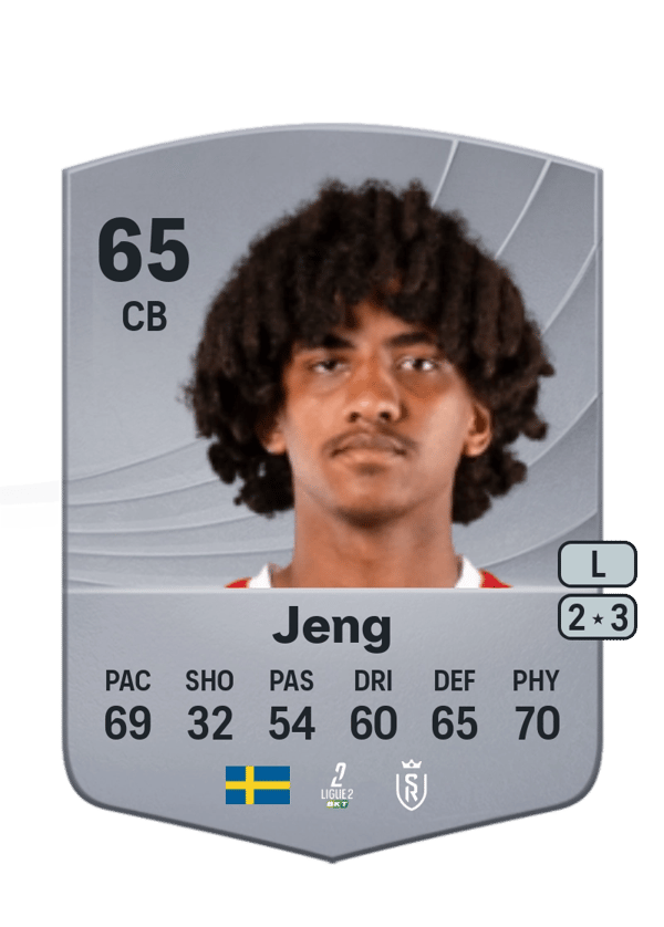 Malcolm Jeng 65 EA FC
