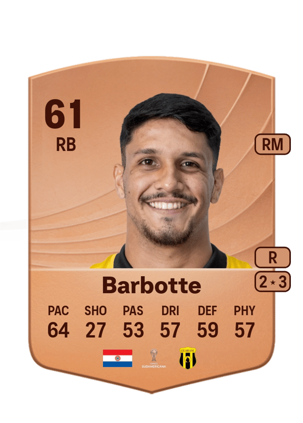 Alcides Barbotte 61 EA FC