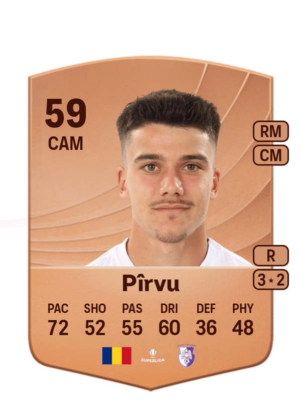 Yanis Pîrvu 59 EA FC