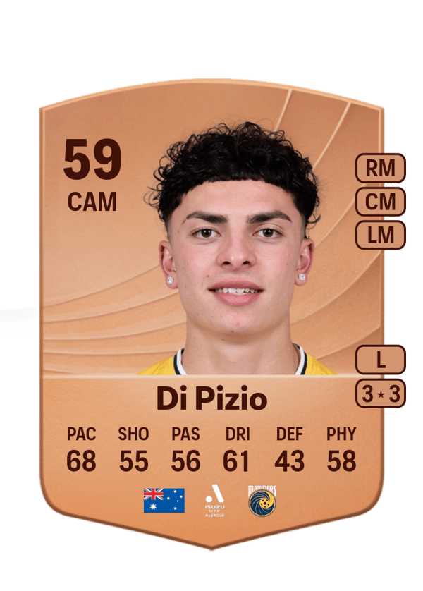 Miguel Di Pizio 60 EA FC