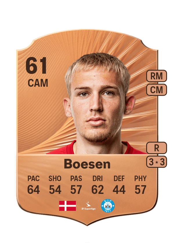 Oskar Boesen 61 EA FC