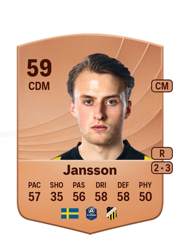 Sigge Jansson 59 EA FC