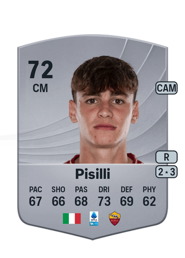Niccolò Pisilli 72 EA FC