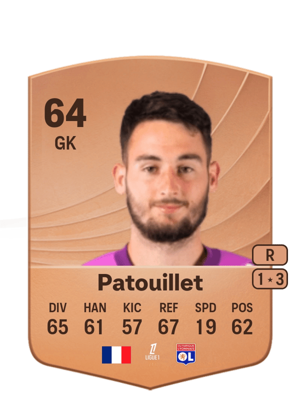 Patouillet 64 EA FC