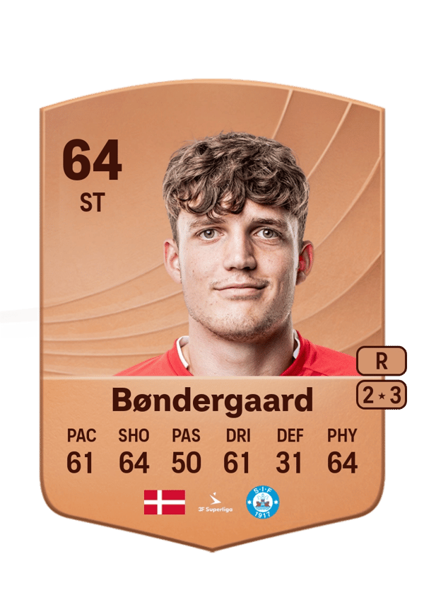 Asbjørn Bøndergaard 64 EA FC