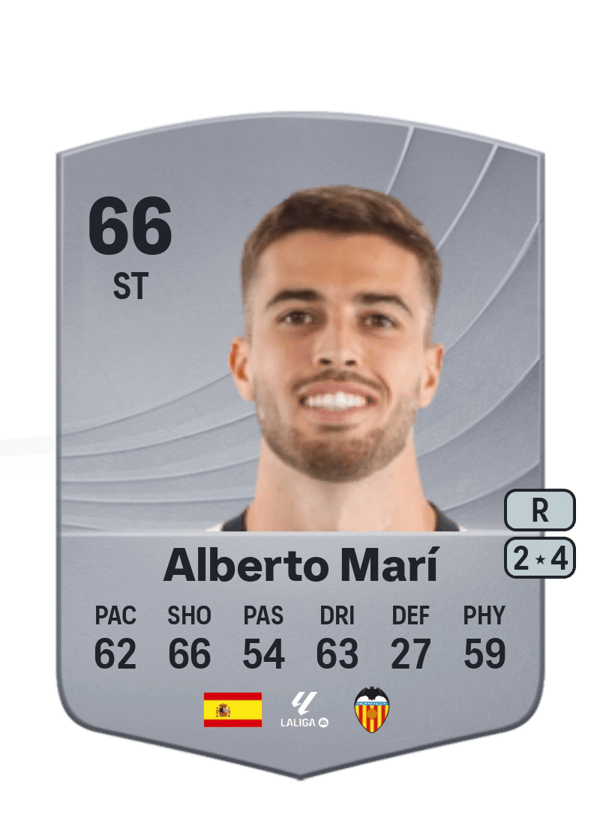 Alberto Marí 66 EA FC