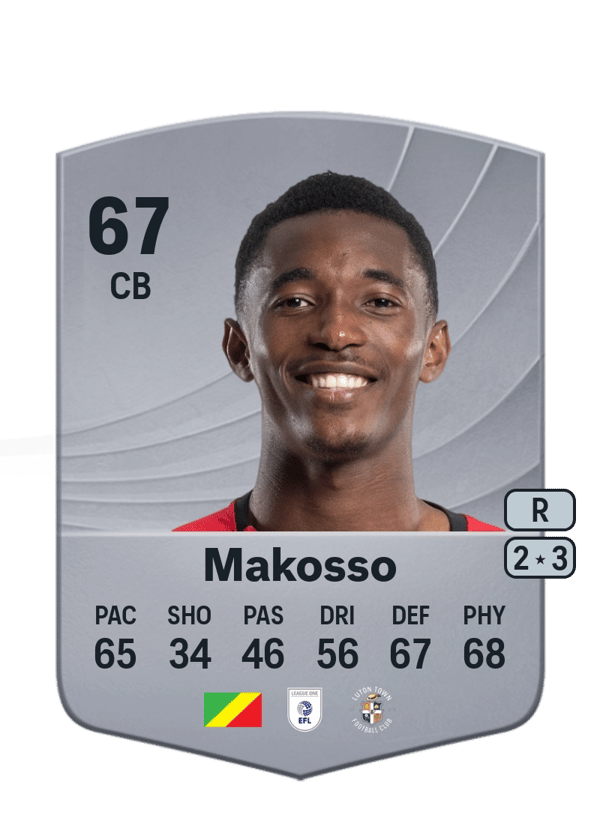 Christ Makosso 67 EA FC