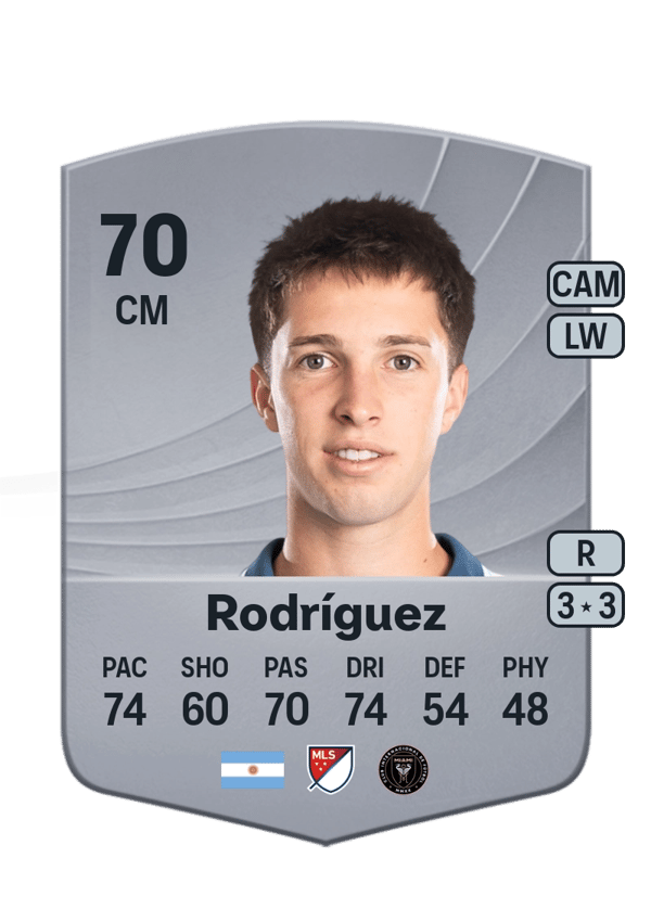 Baltasar Rodríguez 70 EA FC
