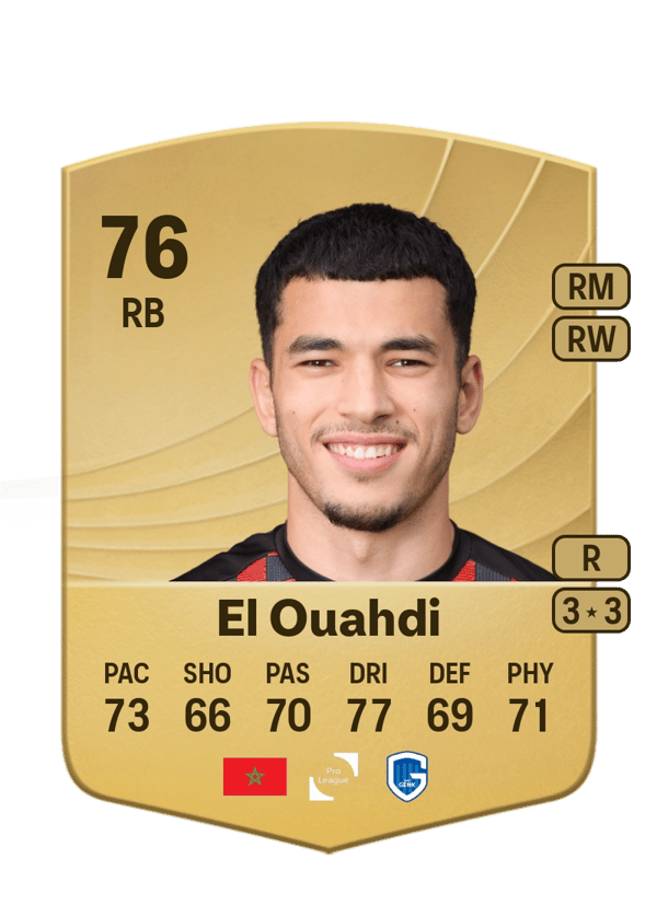 Zakaria El Ouahdi 76 EA FC