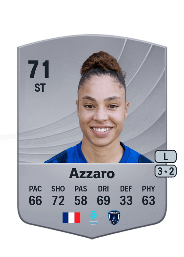 Lorena Azzaro 71 EA FC