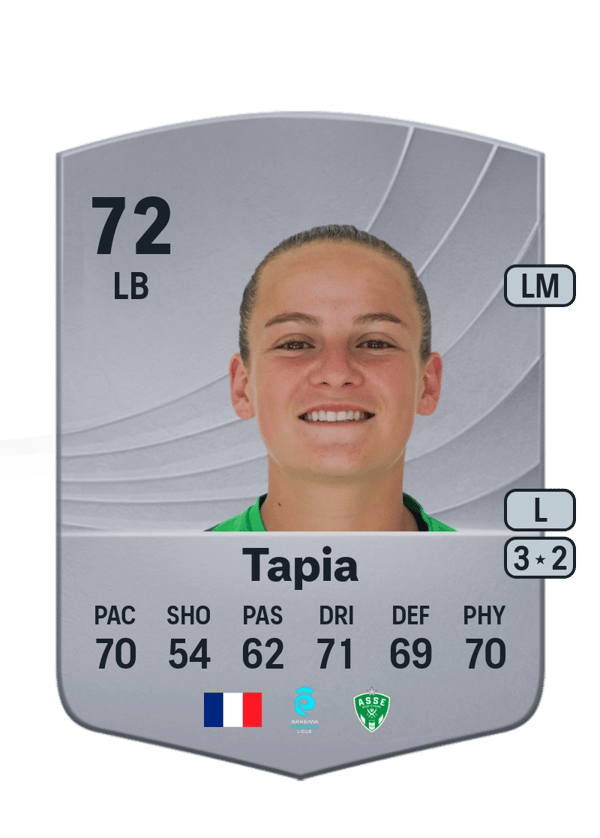 Tapia 72 EA FC