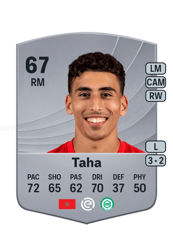 Younes Taha 67 EA FC