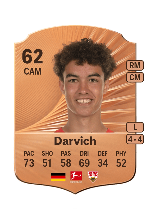 Noah Darvich 62 EA FC