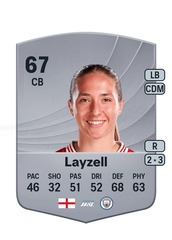 Naomi Layzell 67 EA FC