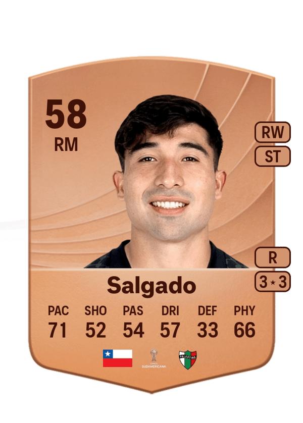 Dilan Salgado 58 EA FC